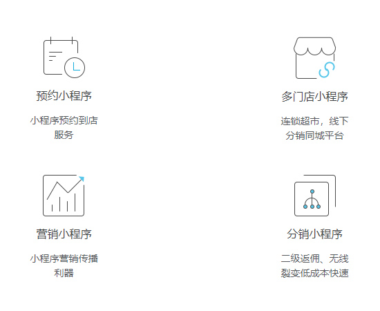 合肥小程序开发